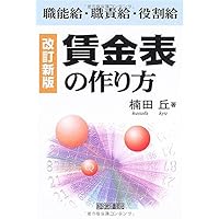 2025年版 モデル賃金・年収と昇給・賞与(賃金資料シリーズ1